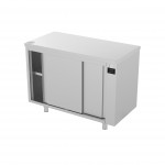 Cooling Counters and Heated Equipment